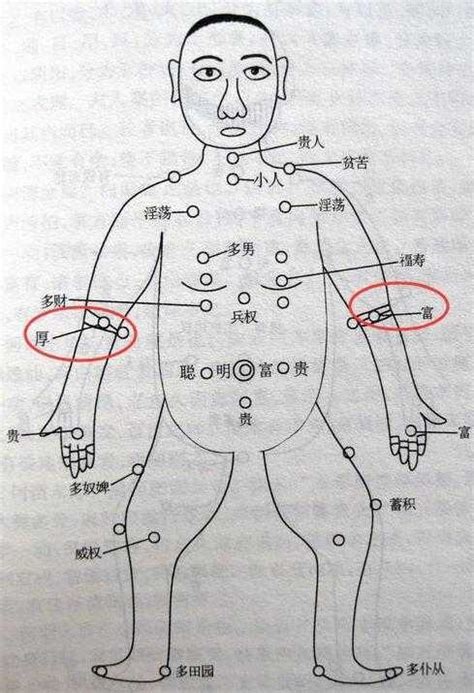 右手肘有痣|右手肘有痣的女人命运